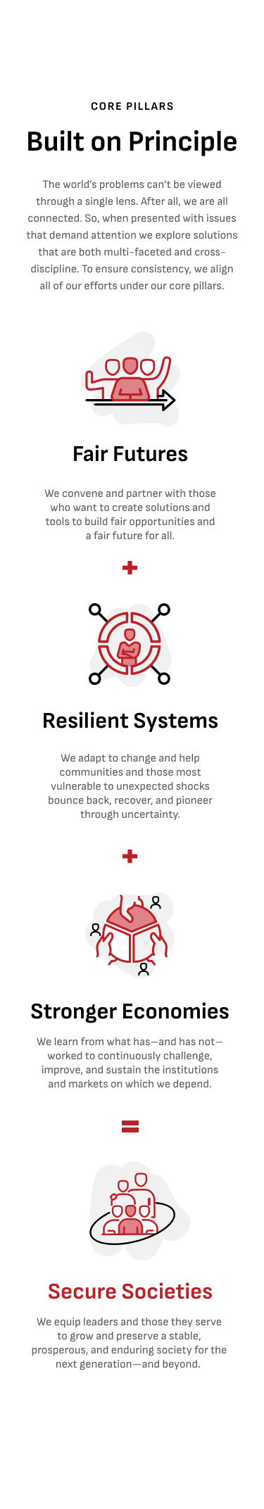 Abt’s equation for sharing mission impact shown by adding Fair Futures plus Resilient Systems plus Stronger Economies to equal Secure Societies.